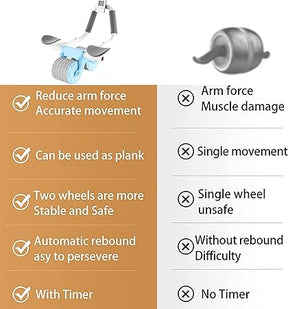 Automatic Rebound Abdominal Wheel, Fitness Abs Trainer Roller Wheel (Premium Quality)